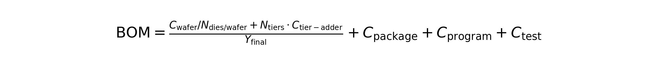 equation