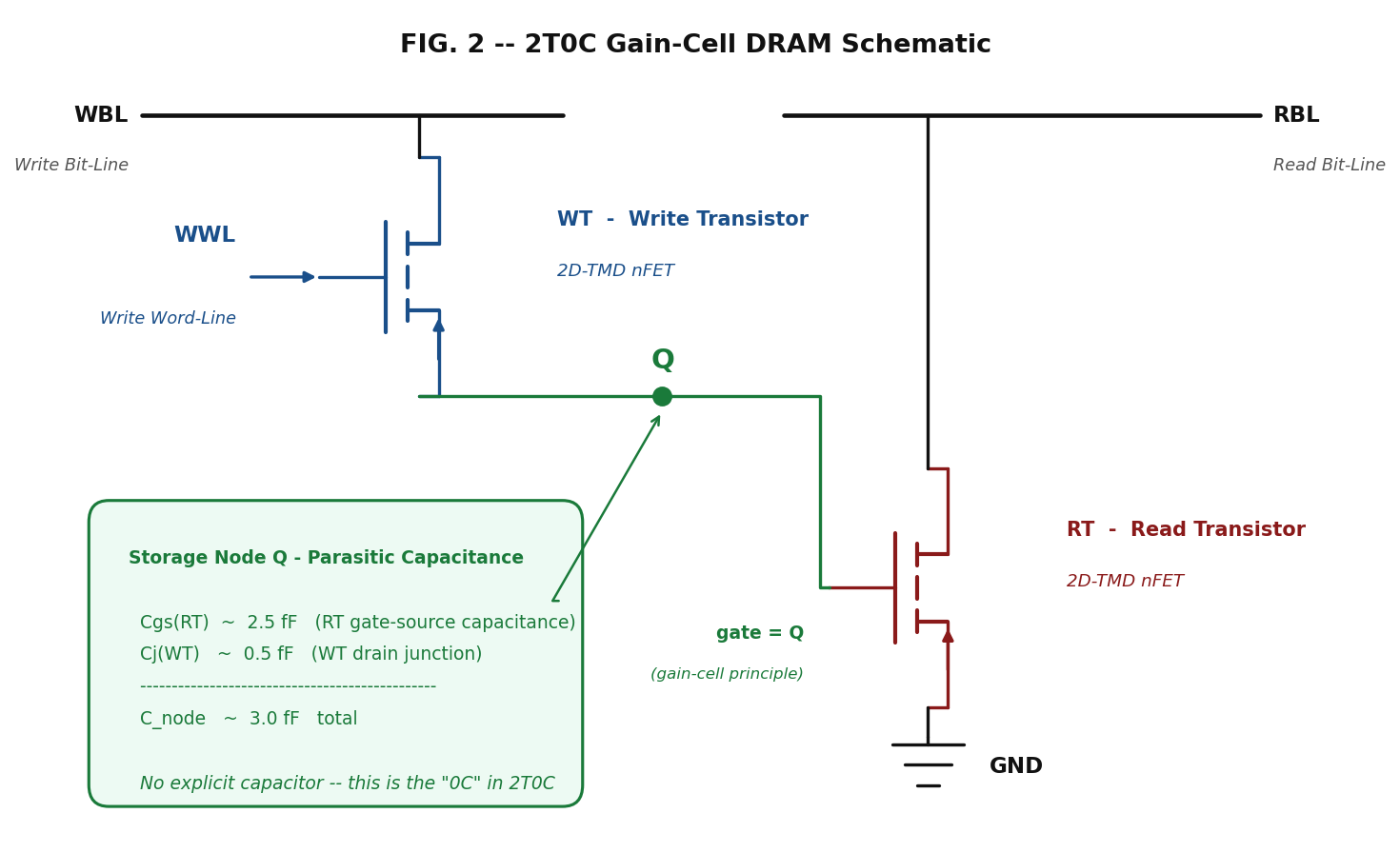 Figure 2 — 2T0C gain-cell schematic